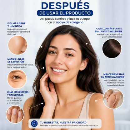 DermaLift ™ COLÁGENO PEPTIDES